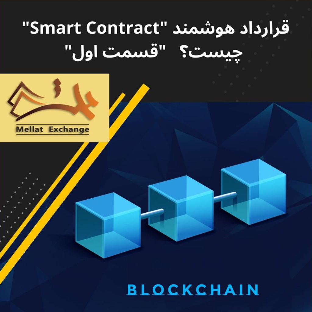 Smart Contracts Explained - Part1