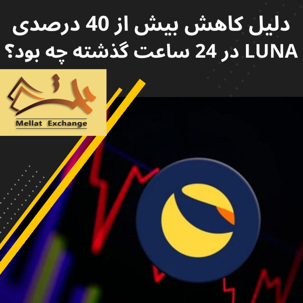 Here is why LUNA is down by more than 40% in the last 24 hours