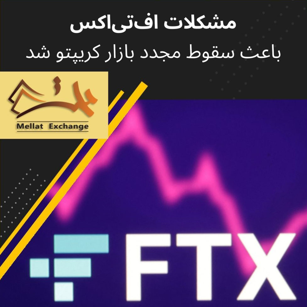 FTX Issues Caused Crypto to Fall Again