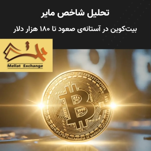 تحلیل شاخص مایر: بیت‌کوین در آستانه‌ی صعود تا ۱۸۰ هزار دلار